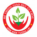 Mầm non Úc Châu - Hiệp Thành, Quận 12