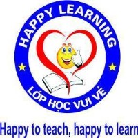 Reff English Bắc Ninh