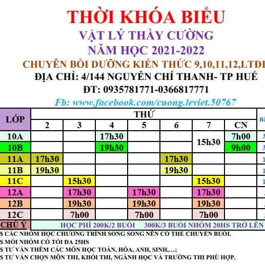 Trung tâm Bồi dưỡng Kiến thức Vật lý - Tiếng Anh - Huế