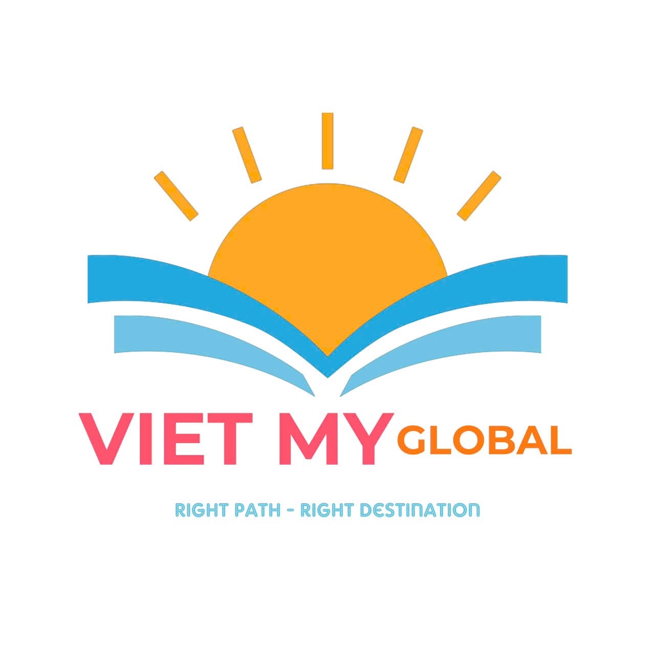 Ngoại Ngữ & Bồi Dưỡng Kiến Thức Việt Mỹ Global - Hồng Bàng