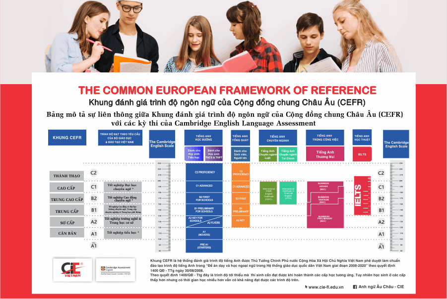 Slide b5290d8c-dbe2-4727-80bd-38a17526e71d