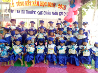 Mầm non 53 Dã Tượng - Vĩnh Nguyên - Nha Trang